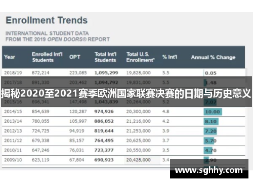 揭秘2020至2021赛季欧洲国家联赛决赛的日期与历史意义
