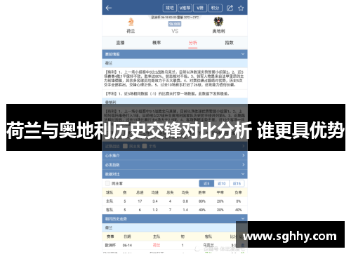 荷兰与奥地利历史交锋对比分析 谁更具优势 荷兰与奥地利历史交锋对比分析 谁更具优势