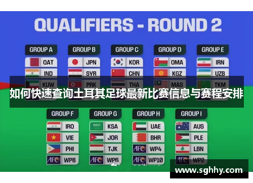 如何快速查询土耳其足球最新比赛信息与赛程安排 如何快速查询土耳其足球最新比赛信息与赛程安排