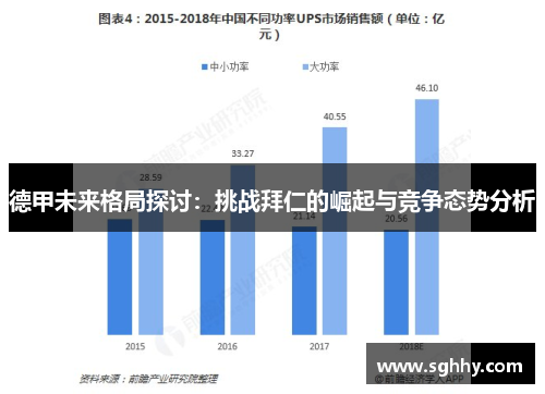 德甲未来格局探讨：挑战拜仁的崛起与竞争态势分析